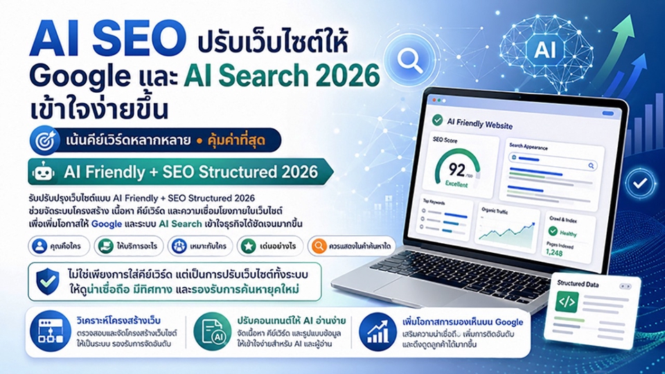 บริการ ประกาศ ปรับแต่งเว็บให้ติด แต่งเว็บAISEO Google&AISearch ราคาถูกสุด แต่งเว็บให้ติดGoogle&AI